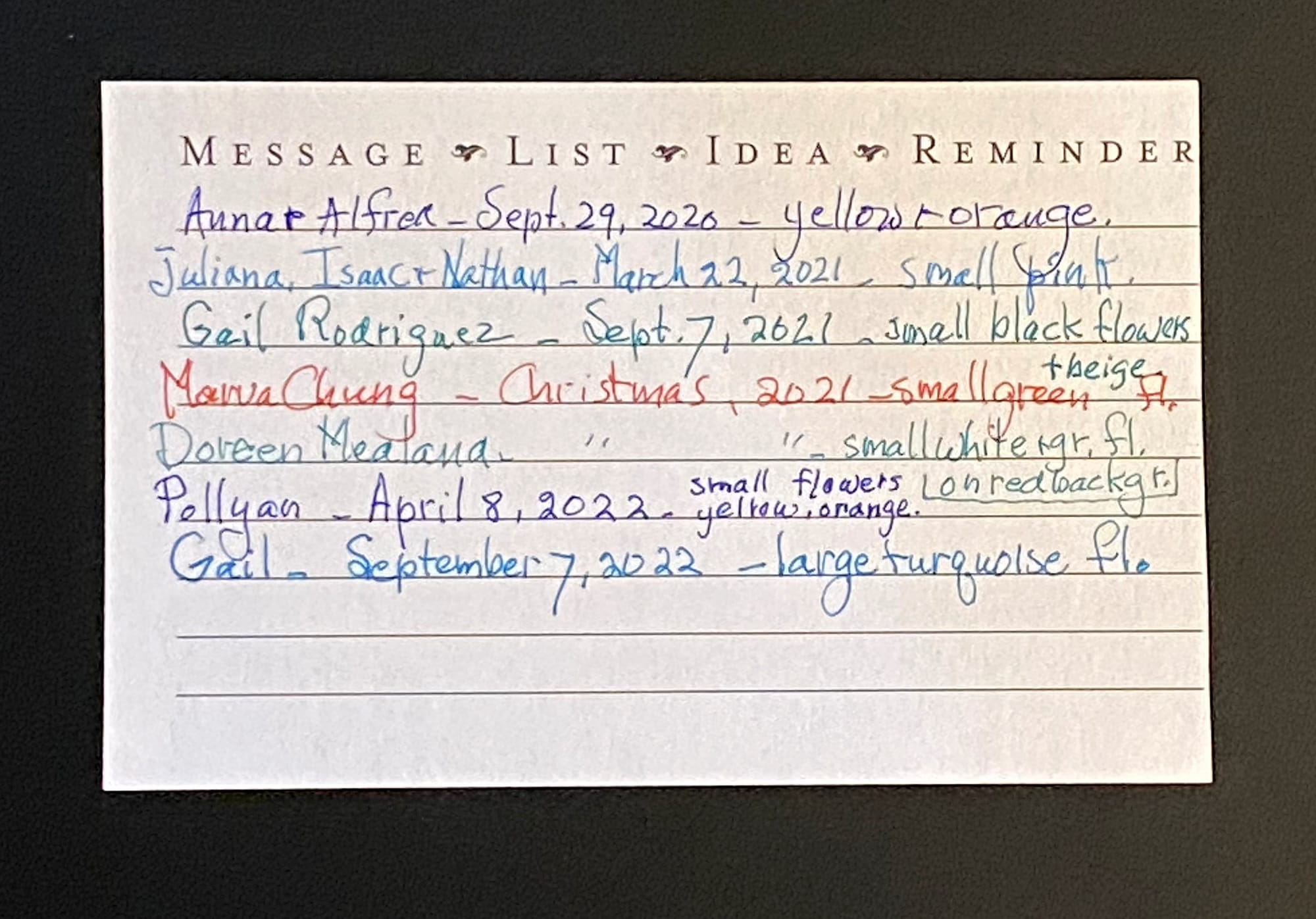 Card with handwritten notes by my Mom tracking which cards she gave to which person.